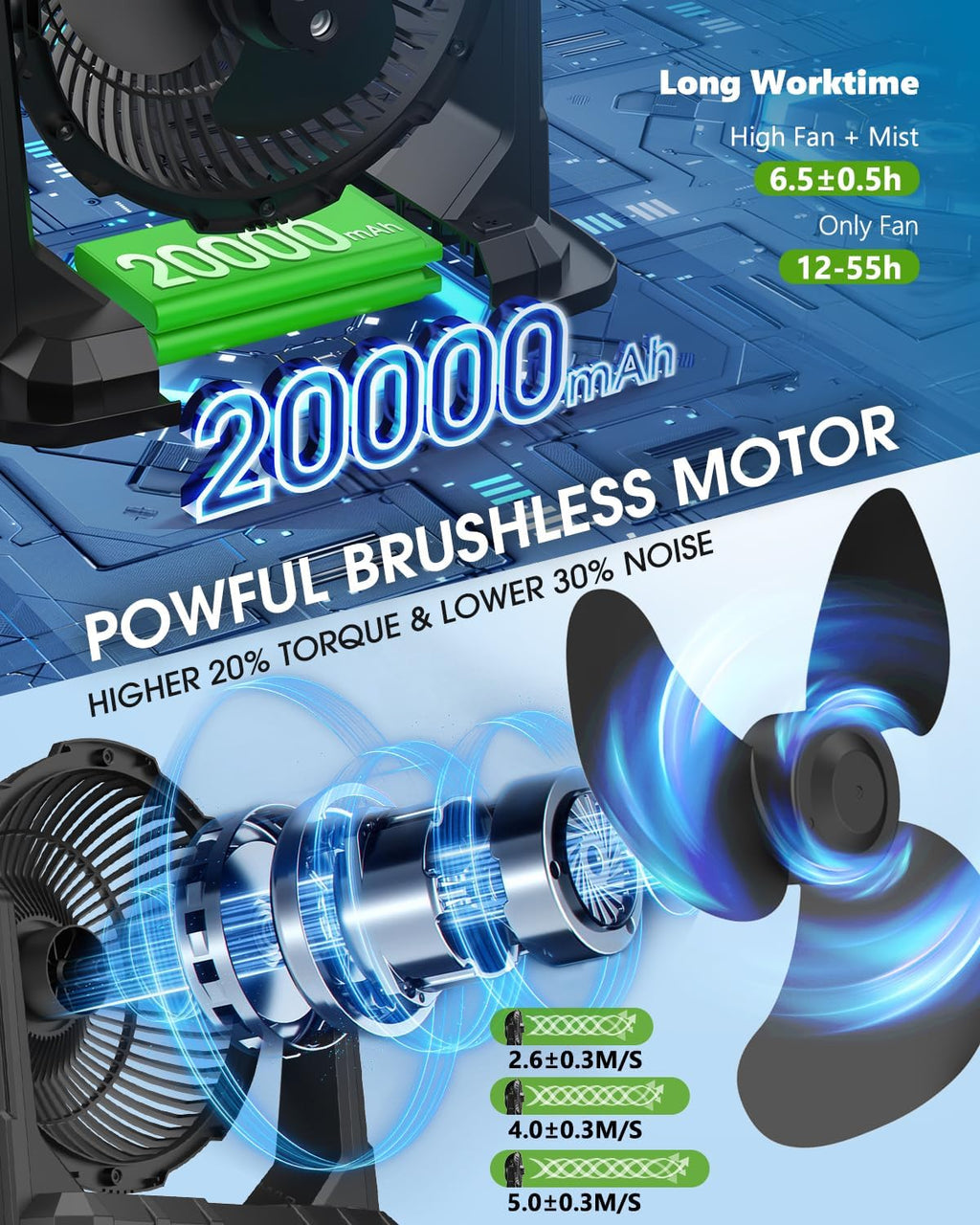 MistBreeze Portable Cooling Fan