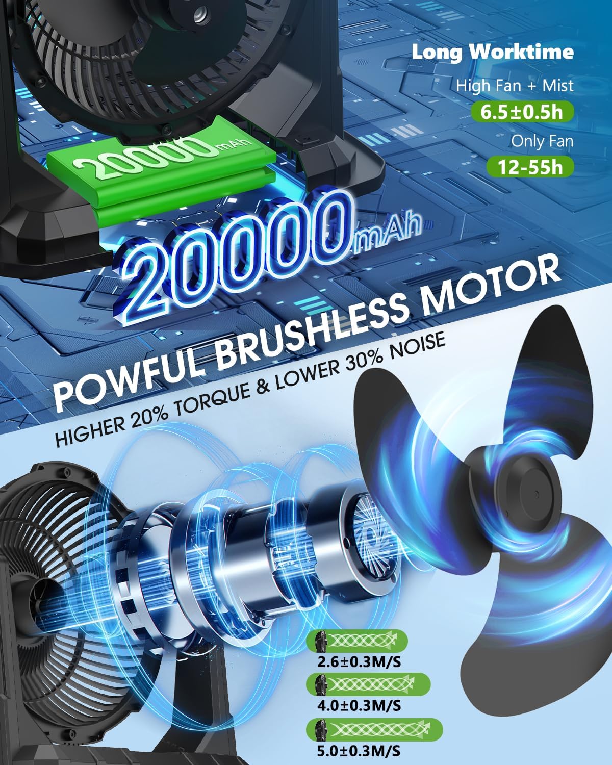 MistBreeze Portable Cooling Fan
