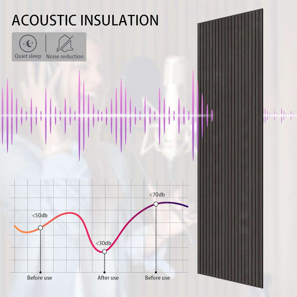 AcoustiLoom Wall Panels 4-Piece Set