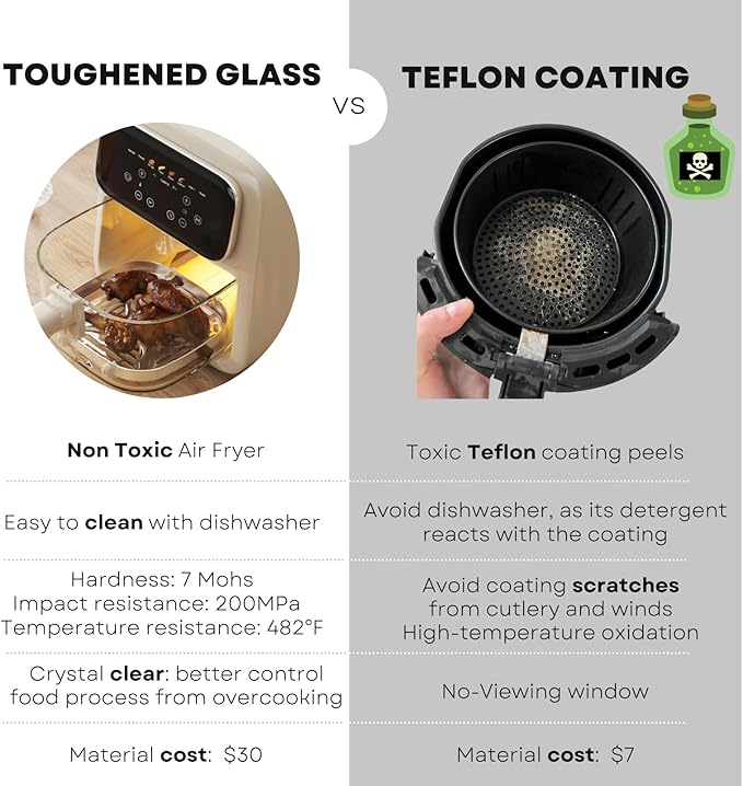 CrystalAir Glass Air Fryer