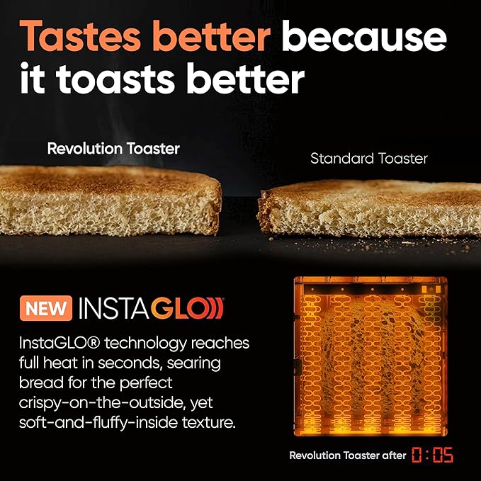 Revolution R180 Touchscreen Smart Toaster