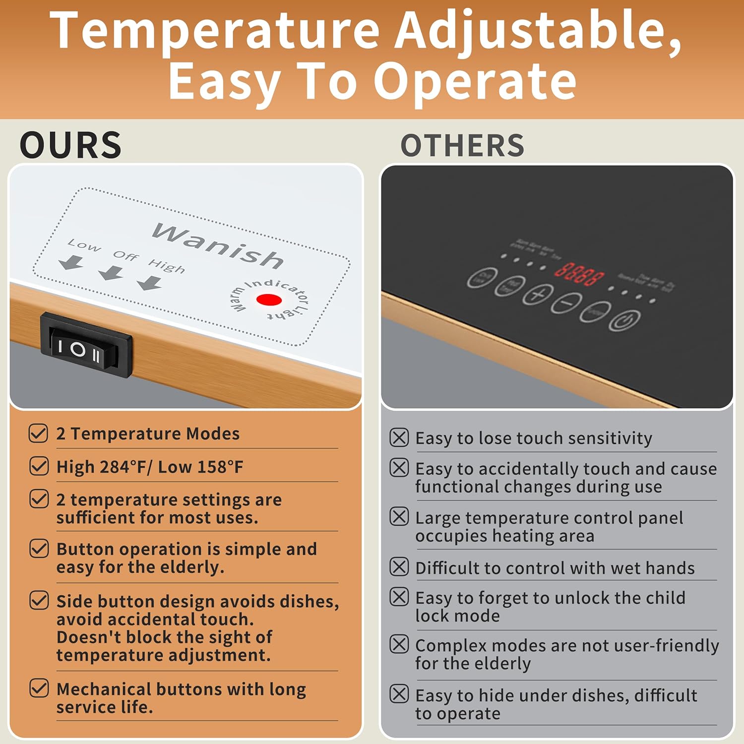Wanish XL Electric Serving Tray 40