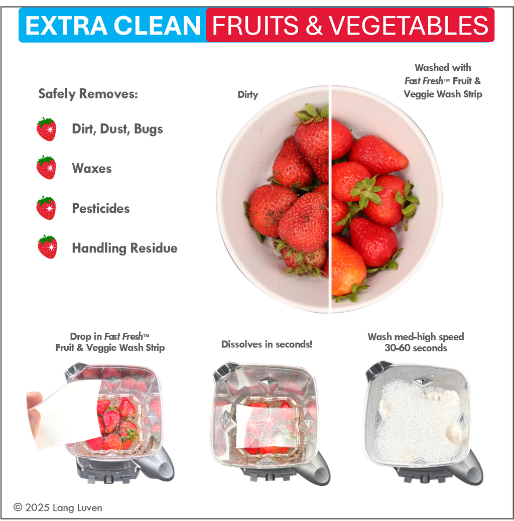 VortexPro 9-in-1 Blender Basket